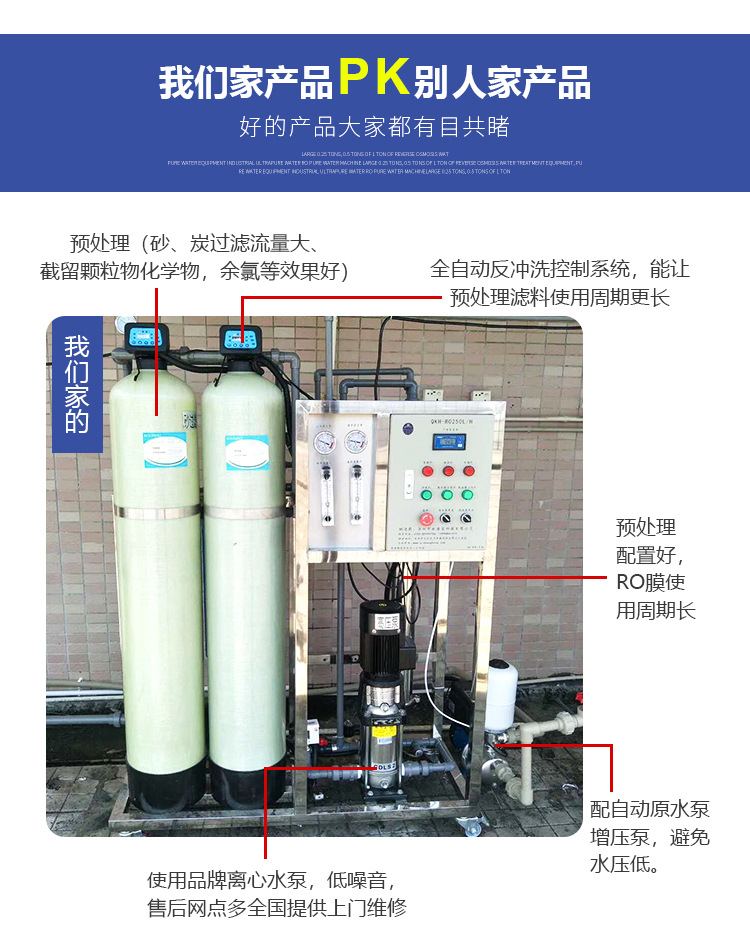 1噸反滲透純水機去離子水設(shè)備純凈水機工業(yè)RO純水設(shè)備