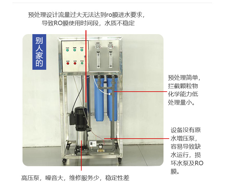 1噸反滲透純水機去離子水設(shè)備純凈水機工業(yè)RO純水設(shè)備